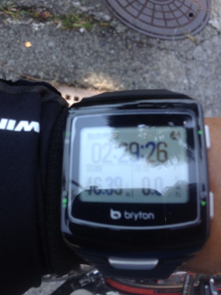 Bryton三兄弟，Rider 40，Cardio 60與Amis 630 GPS能力大PK