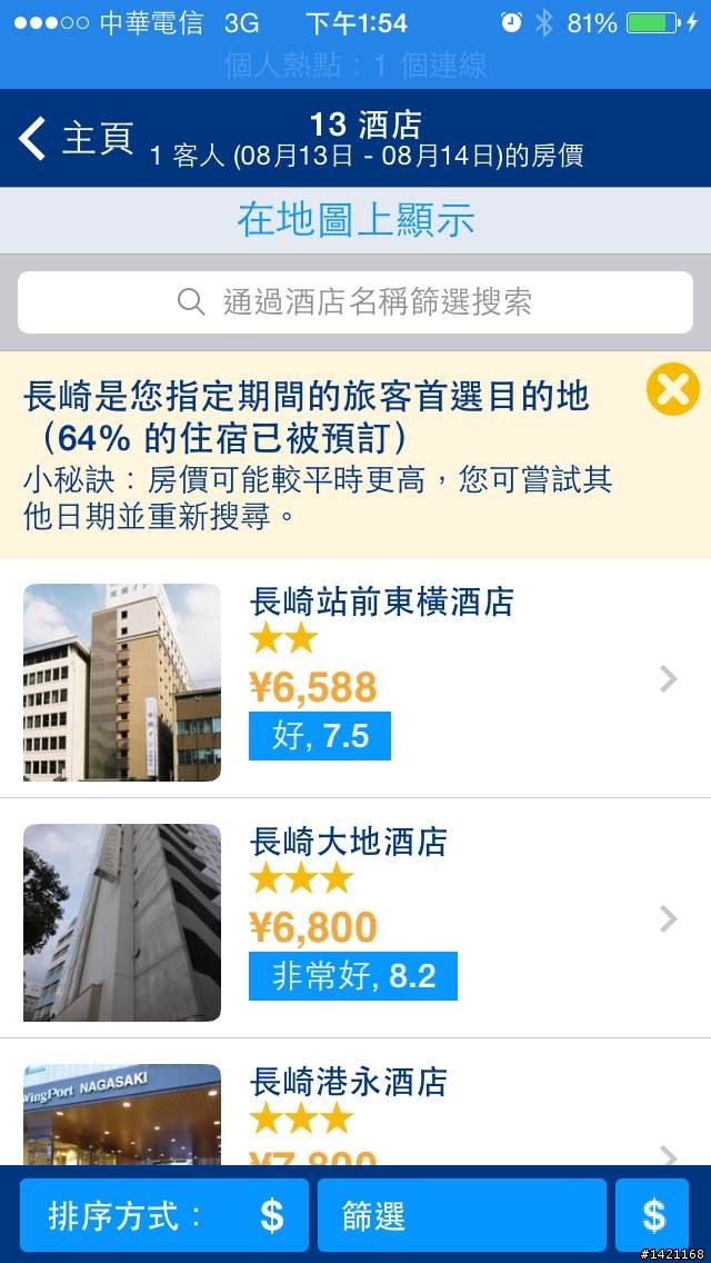 一個人的日本單車旅行