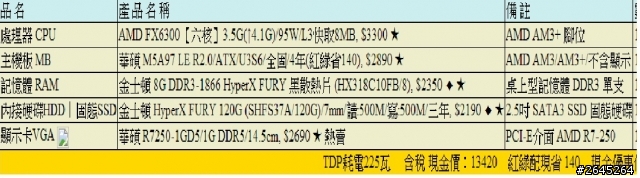 想組一台可掛遊戲的電腦..