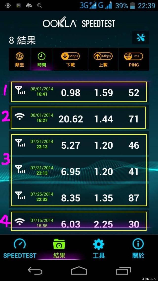 M210 3G 上網問題~(VS HTC)