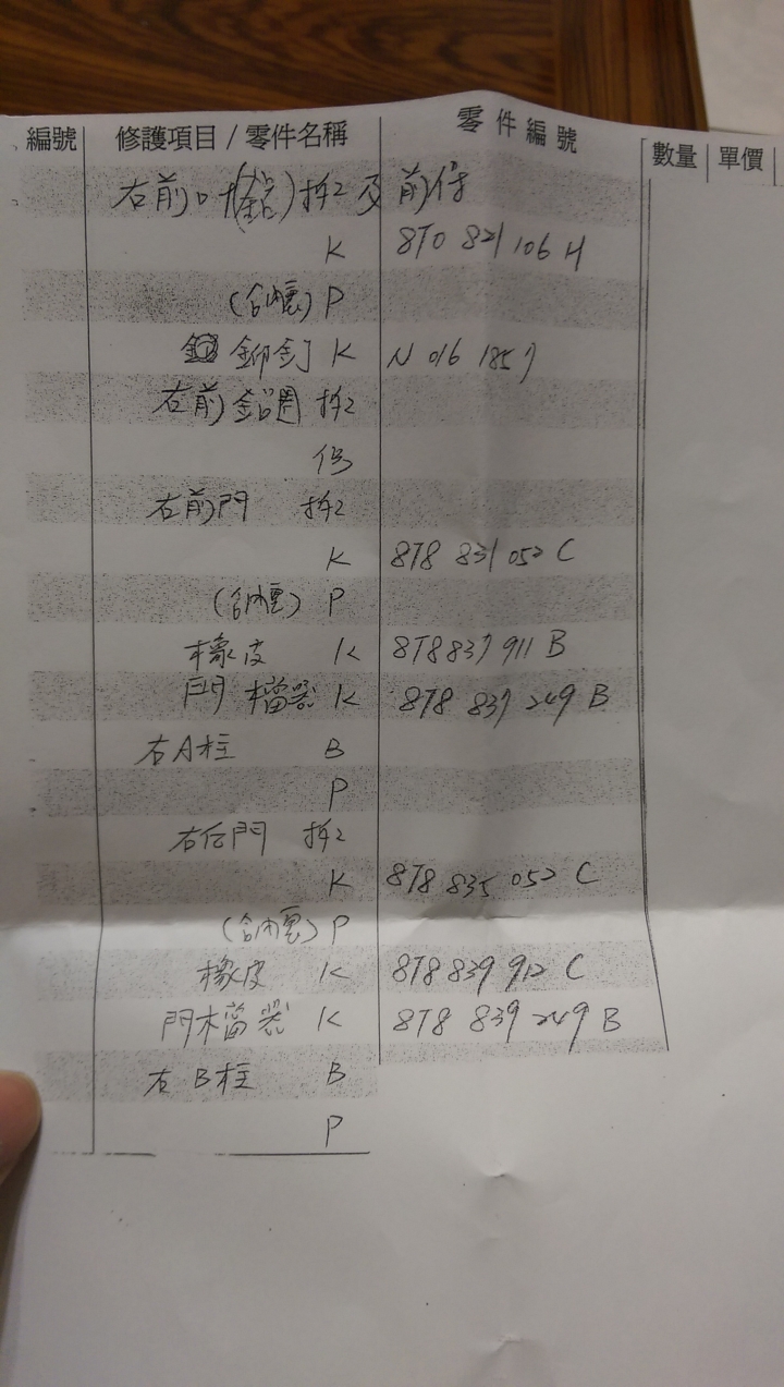 出車禍了 可以幫我估價看看AUDI A5這些零件價錢嗎？