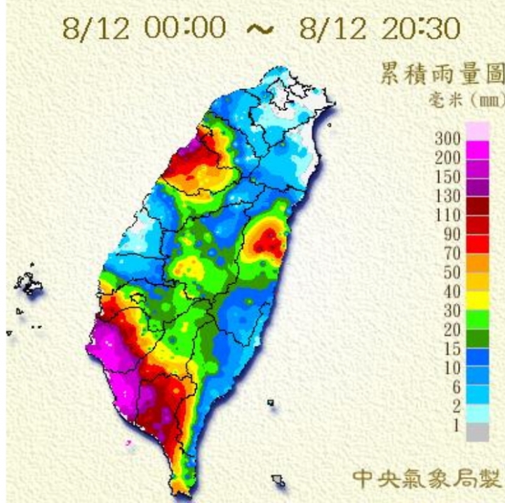 雨量要如何預測?
