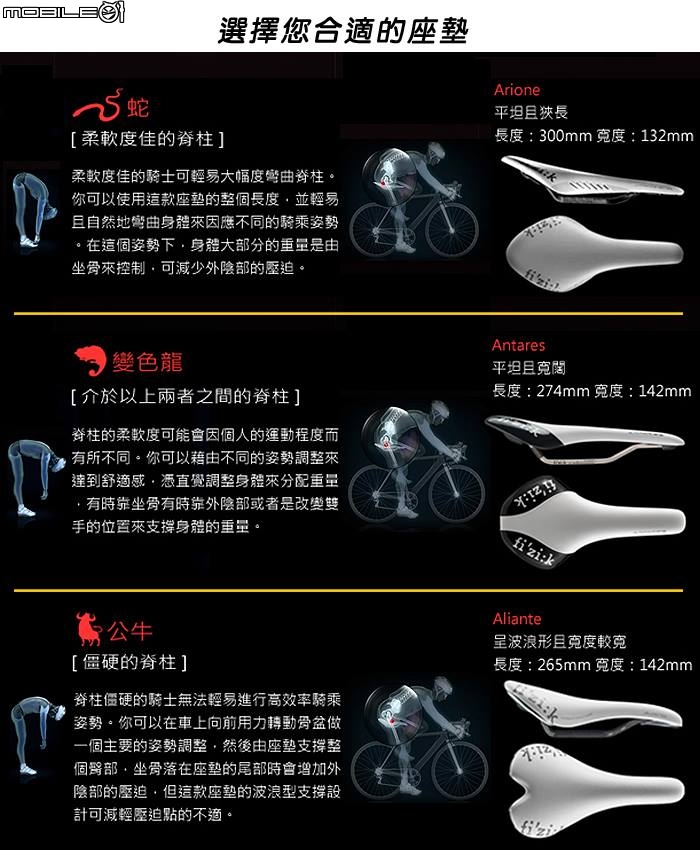 2015 Defy Advanced SL 1  開箱