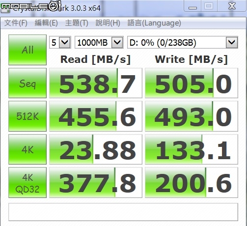 8/22 pchome特賣的TOSHIBA Quark 256GB簡易開箱