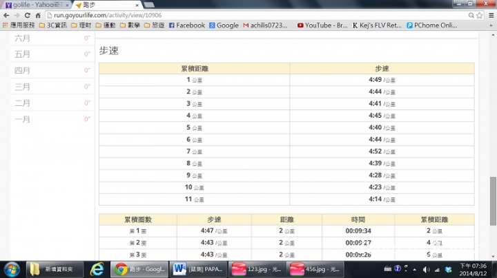 [錶測] PAPAGO GoWatch770 GPS運動錶-跑步可以更輕鬆