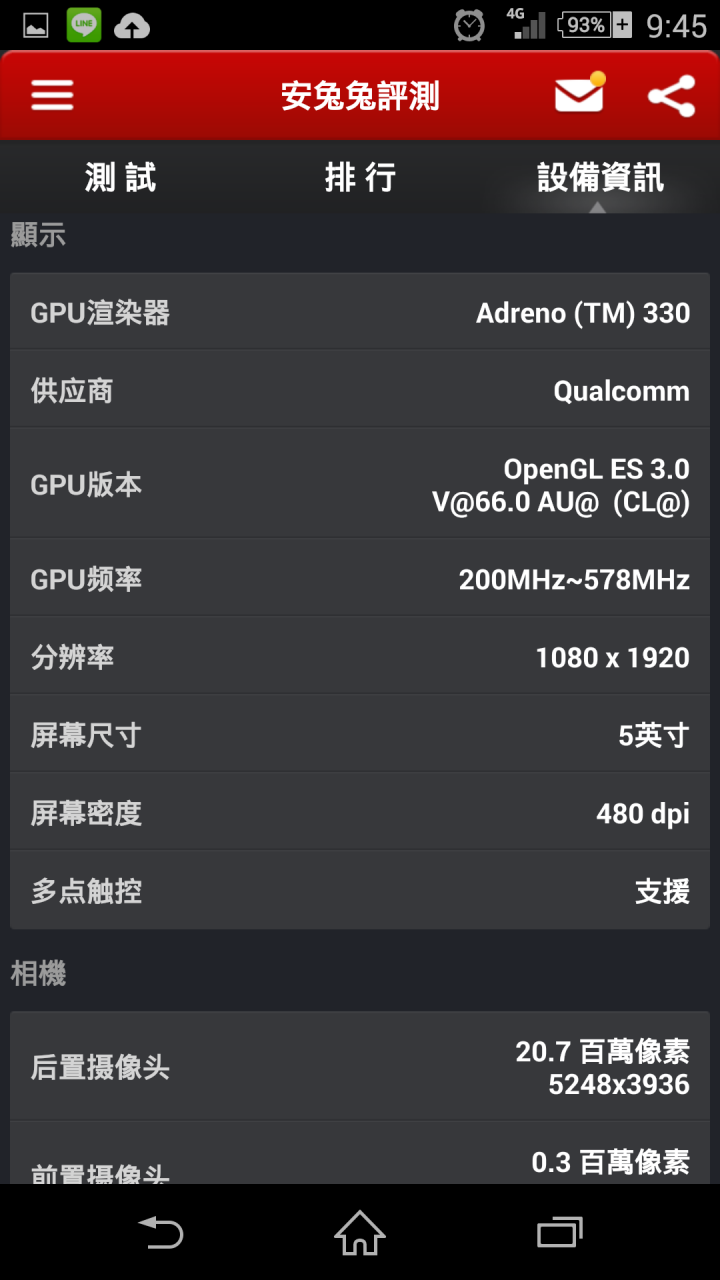 Sony Z2A買到機王(亡) (9/10更新)