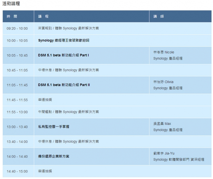 Synology DSM 5.1 beta 發佈會及問題討論