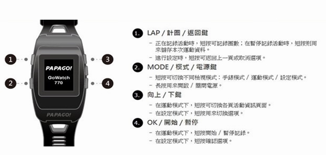 [錶測] PAPAGO GoWatch770 GPS運動錶-跑步可以更輕鬆