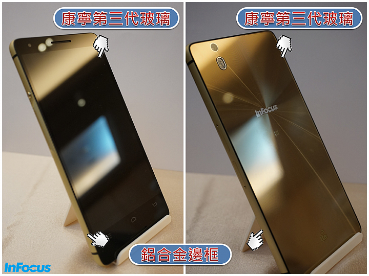 『M810  璀璨亮眼 深入解析!』