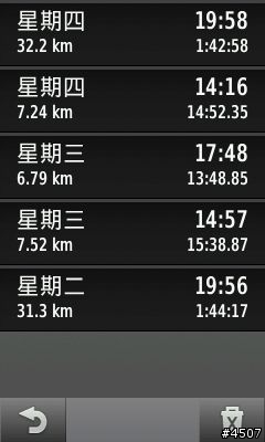 [新機開箱]Garmin Edge 1000 自行車專用GPS導航機