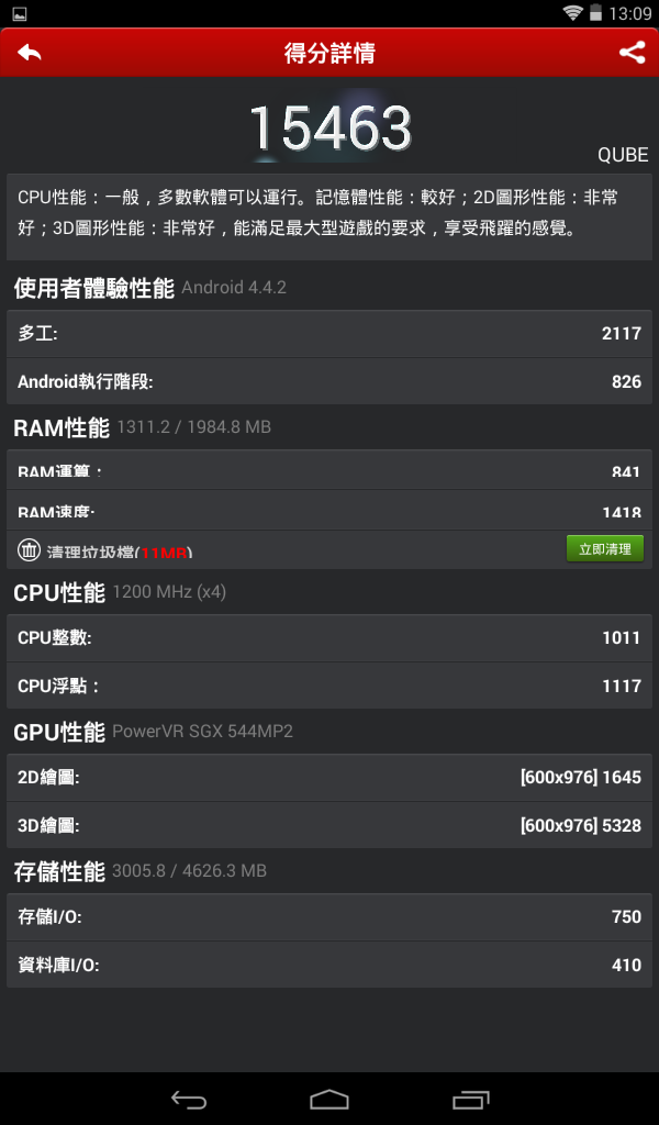 大衛與巨人 - 超高C/P值低價平板點腦比一比開箱