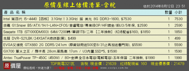 自組電腦，煩請各位高手幫忙看一下單(20~25K)