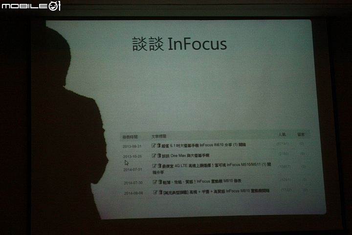 [心得分享] InFocus M810重點機體驗會~搭上我的時光機讓您真實重回現場一起體驗喔!(影片圖多)