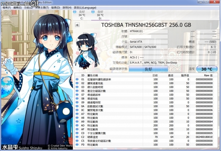 8/22 pchome特賣的TOSHIBA Quark 256GB簡易開箱