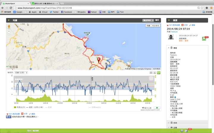 Bryton三兄弟，Rider 40，Cardio 60與Amis 630 GPS能力大PK