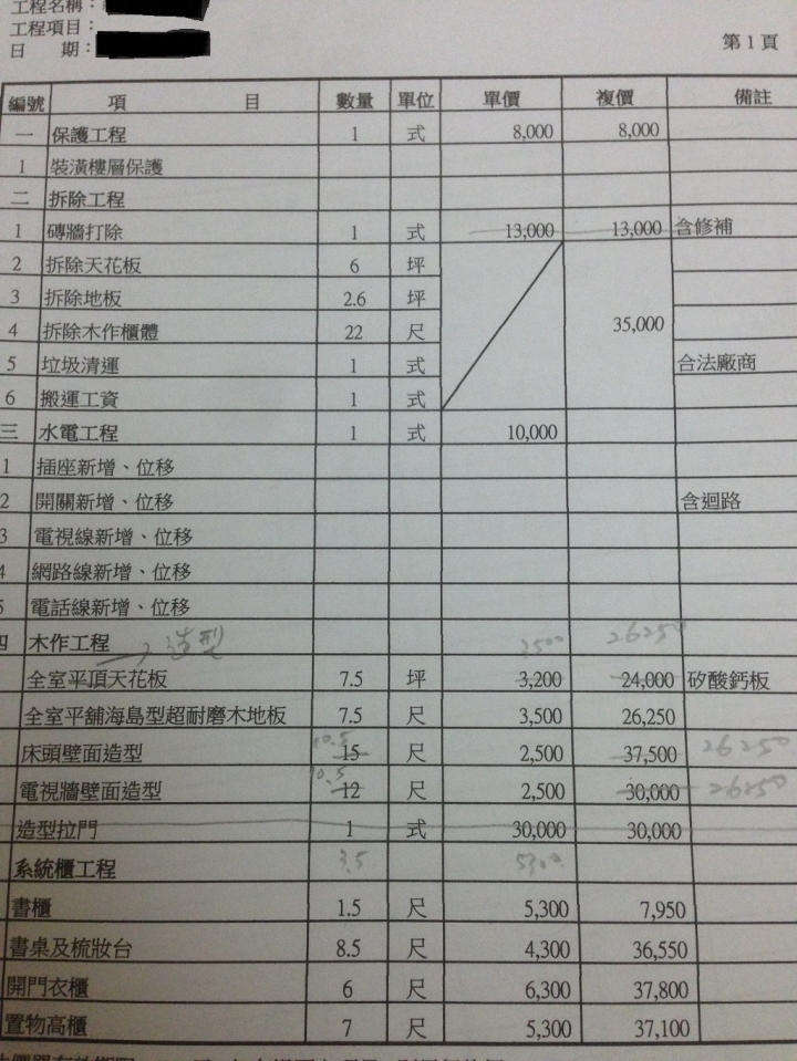 請幫忙看一下此房間裝潢的估價單