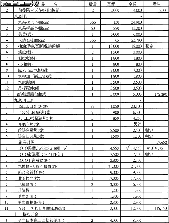 17坪老屋翻新估價單請益