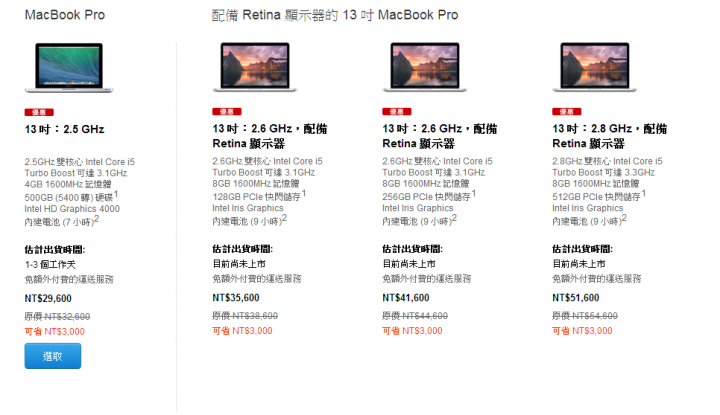 2014 mbpr電檢優惠價已出來 證實9/9之前能買到!