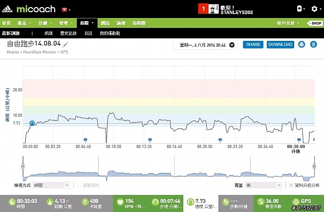 慢跑時,腳底內側疼痛