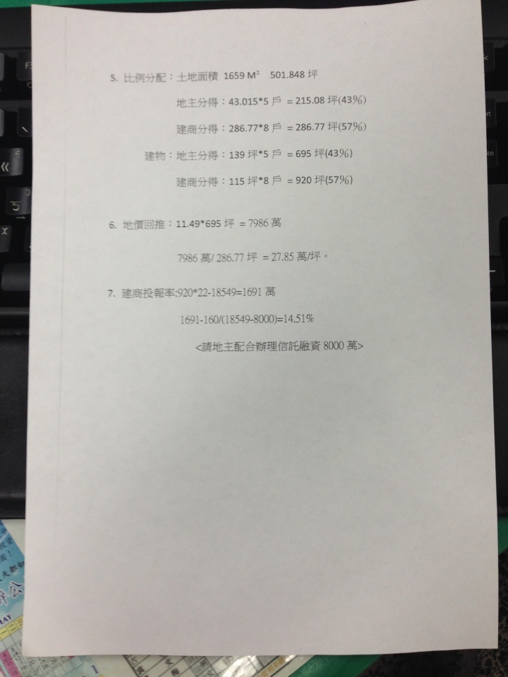 都市計畫內農業區建地建商找合建，請網友提供寶貴建議