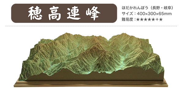 日本百岳、超讚的百岳紙模型～
