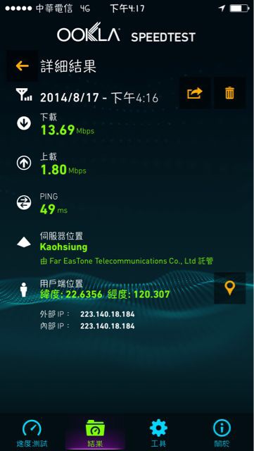 中華有無 HSPA+ 42M 基地台
