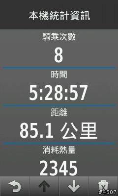 [新機開箱]Garmin Edge 1000 自行車專用GPS導航機
