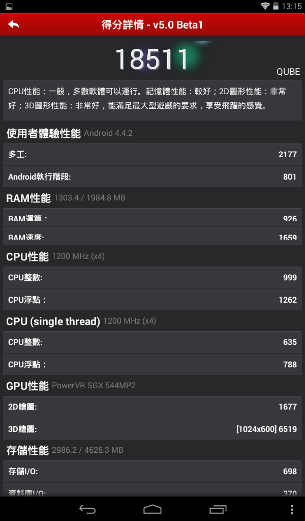 大衛與巨人 - 超高C/P值低價平板點腦比一比開箱