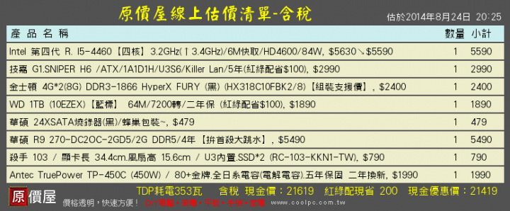 下單前最後確認  能有大大幫我看哪裡還有問題嗎?