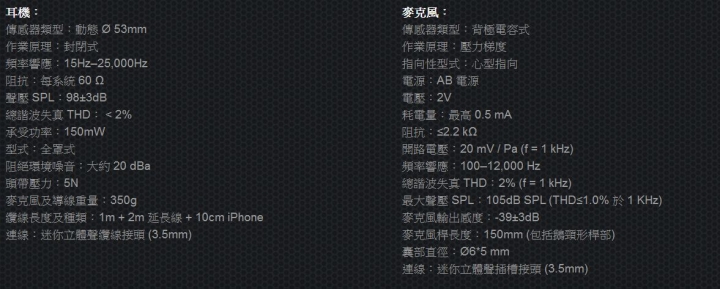 Kingston、HyperX、QPAD 黃金三角代表作—— Kingston HyperX Cloud 電競耳機