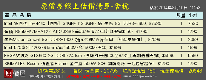 新手第一次組電腦，請問這樣可以嗎