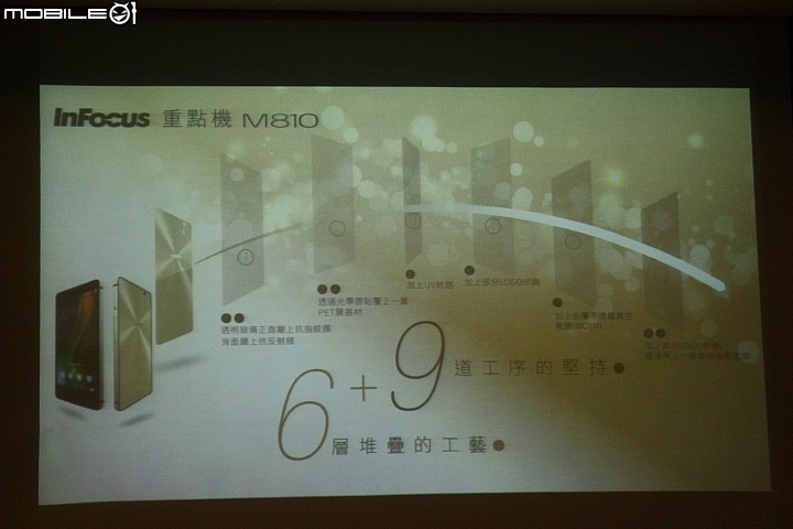 [心得分享] InFocus M810重點機體驗會~搭上我的時光機讓您真實重回現場一起體驗喔!(影片圖多)