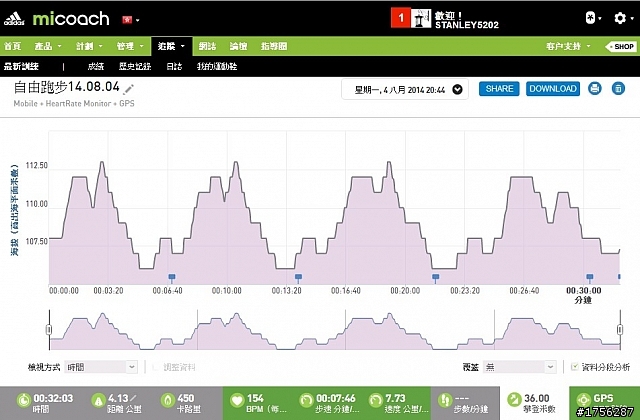慢跑時,腳底內側疼痛
