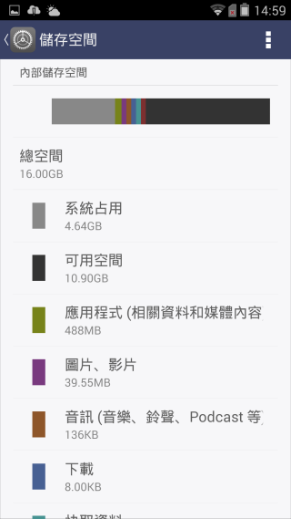『M810  璀璨亮眼 深入解析!』