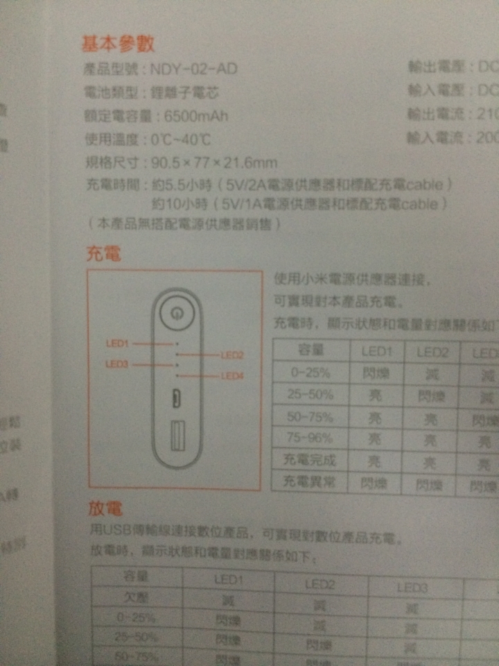 小米行動電源疑問~~~
