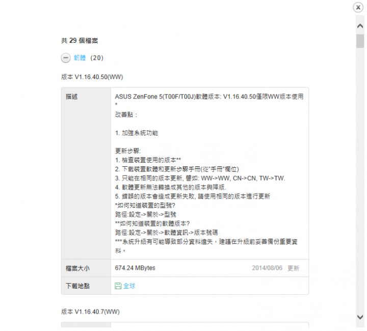 有人的Z5是ww版的嗎?