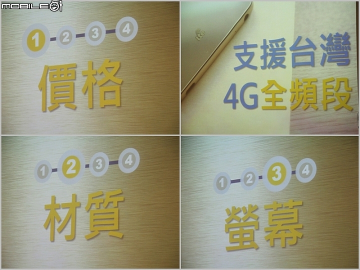 [體驗] 金品時尚 InFocus M810