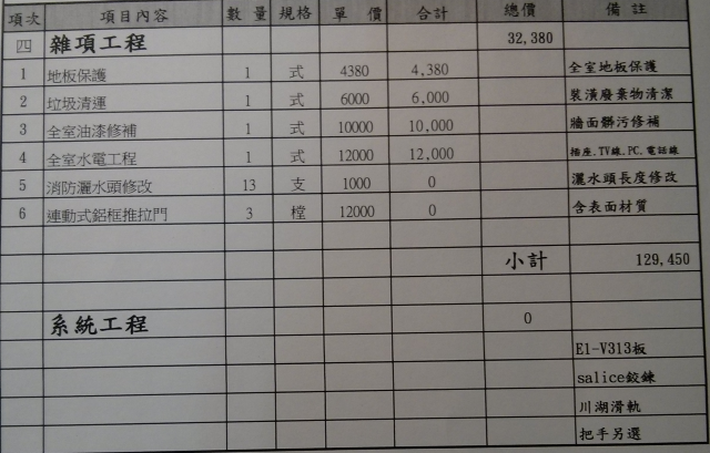 請問木工報價