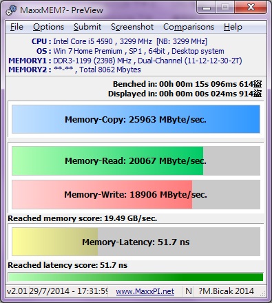 紅色三倍速！ADATA XPG DDR3 2133 4G*2超頻記憶體