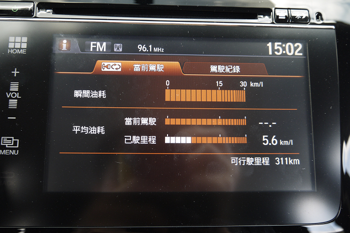 殘念的 HONDA CTIY 省油王挑戰賽
