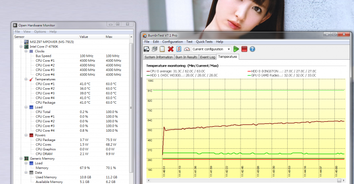土豪金配色 自組電腦初體驗(I7 4790K,Z97 MPOWER,HyperX 3K 240G,TD03,FT04,STRIDER GOLD 1200W)