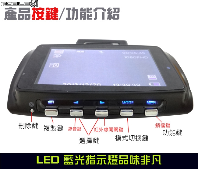 [ 開箱] 納智達1080p 行車紀錄器CDV-3000 三種天況實拍