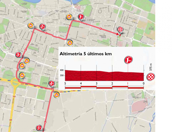 2014 環西班牙大賽 第12站, Logroño, 166.4公里(繞圈賽)