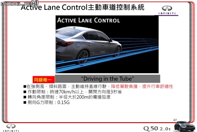 【體驗活動】夢幻概念跑格～集結性能科技、智慧安全 INFINITI Q50 2.0t 半日試駕體驗