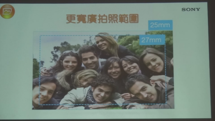 高雄場--SONY Xperia Z3&Z3C雙旗艦搶先體驗會