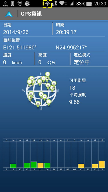 ＰＦＩ（Ａ８０）4.4.2 升級心得，吐痰兼幹譙，另介紹可使用的 Xposed 模組