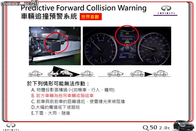 【體驗活動】夢幻概念跑格～集結性能科技、智慧安全 INFINITI Q50 2.0t 半日試駕體驗