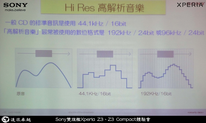 追求卓越-Sony雙旗艦Xperia Z3、Z3 Compact體驗會-台北場