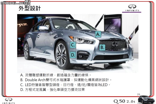 【體驗活動】夢幻概念跑格～集結性能科技、智慧安全 INFINITI Q50 2.0t 半日試駕體驗