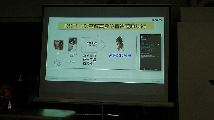 Sony雙旗艦大享受Xperia Z3、Z3 Compact高雄體驗會